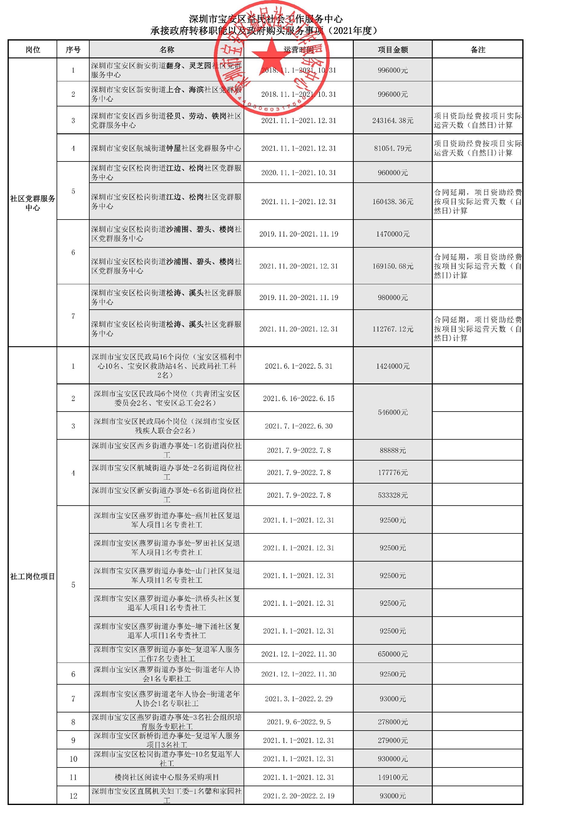 2021年度_已签章_00.jpg