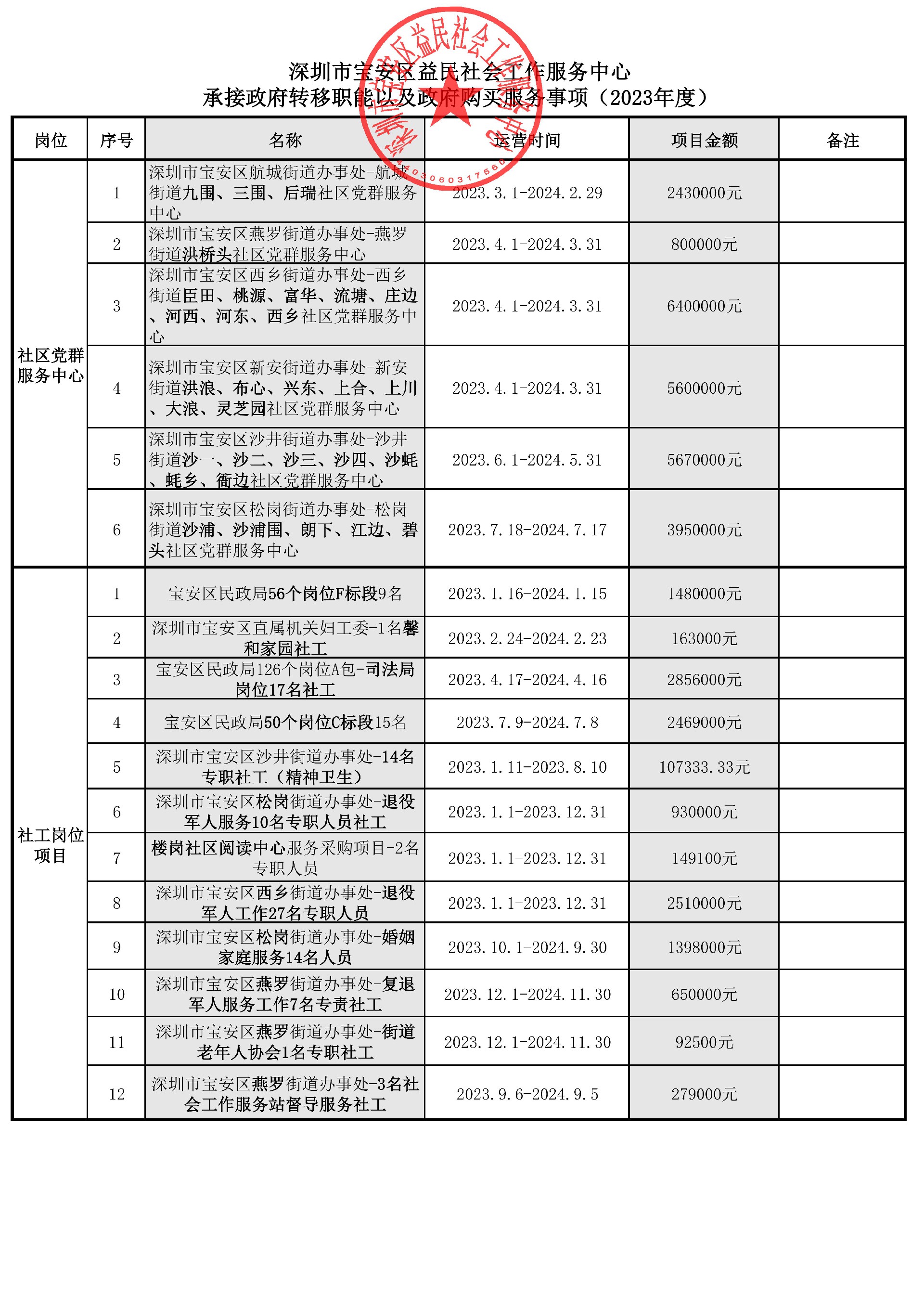 2023年度_已签章_00.jpg