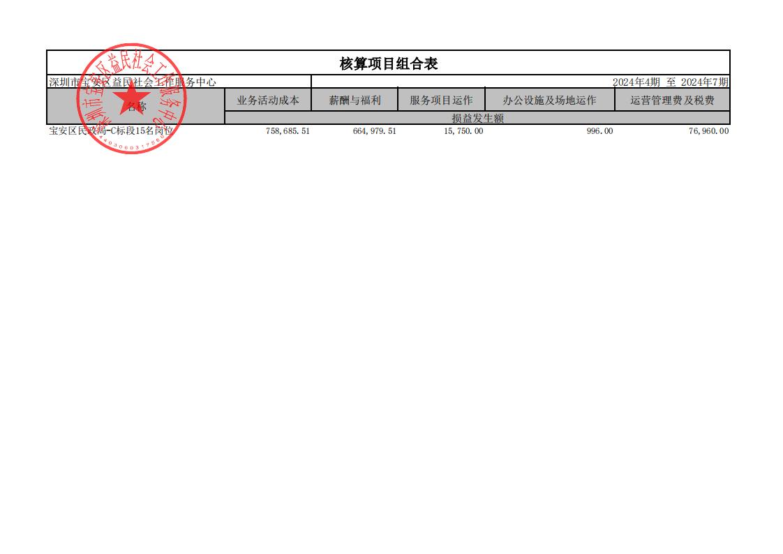 C标段15个岗位_2024年4期至2024年7期_已签章_00(1).jpg