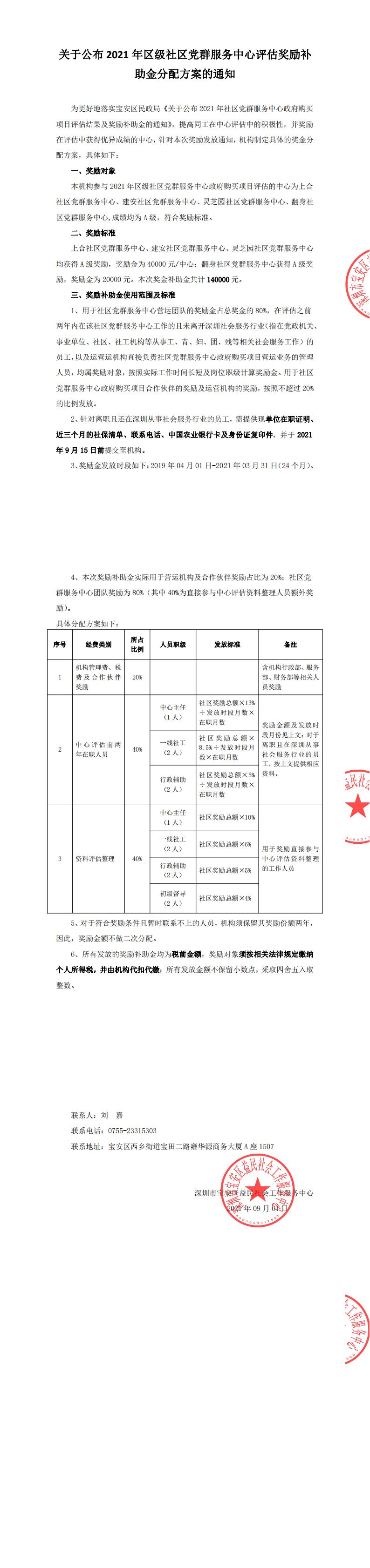 关于公布2021年区级社区党群服务中心评估奖励补助金分配方案的通知(20210901)_已签章_00.jpg