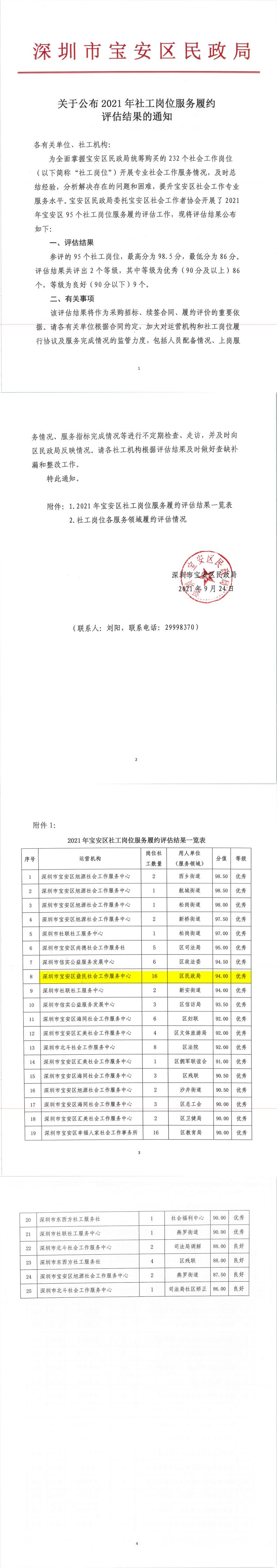 关于公布2021年社工岗位服务履约评估结果的通知_00.jpg