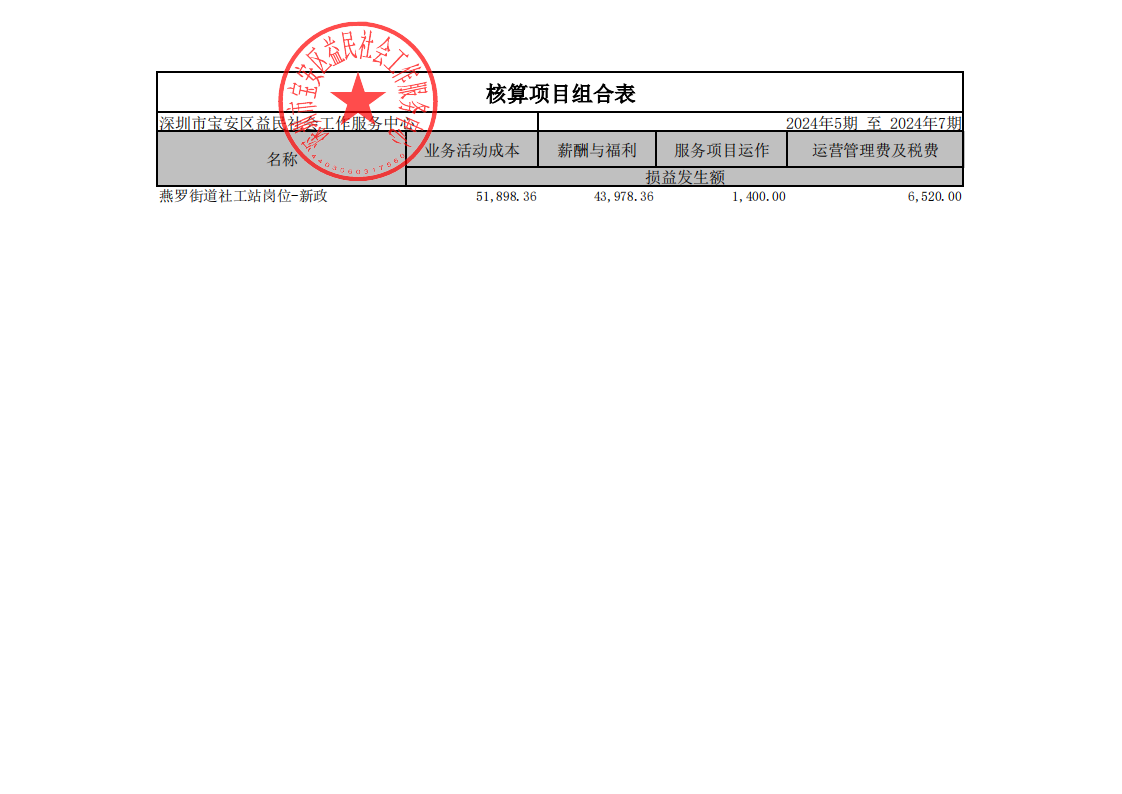 燕罗社工站_2024年5期至2024年7期_00.png