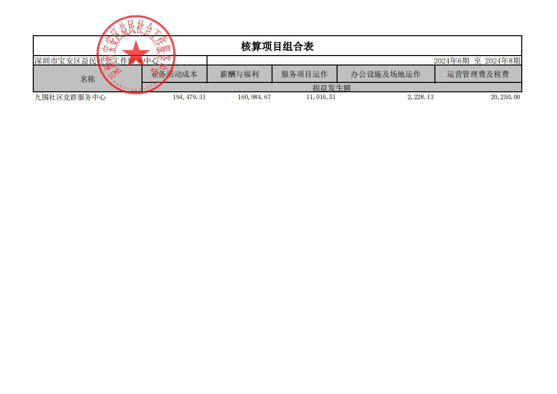 九围社区_2024年6期至2024年8期_已签章_00.png