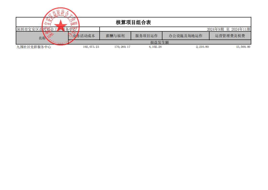 九围社区_2024年9期至2024年11期_已签章_00.png