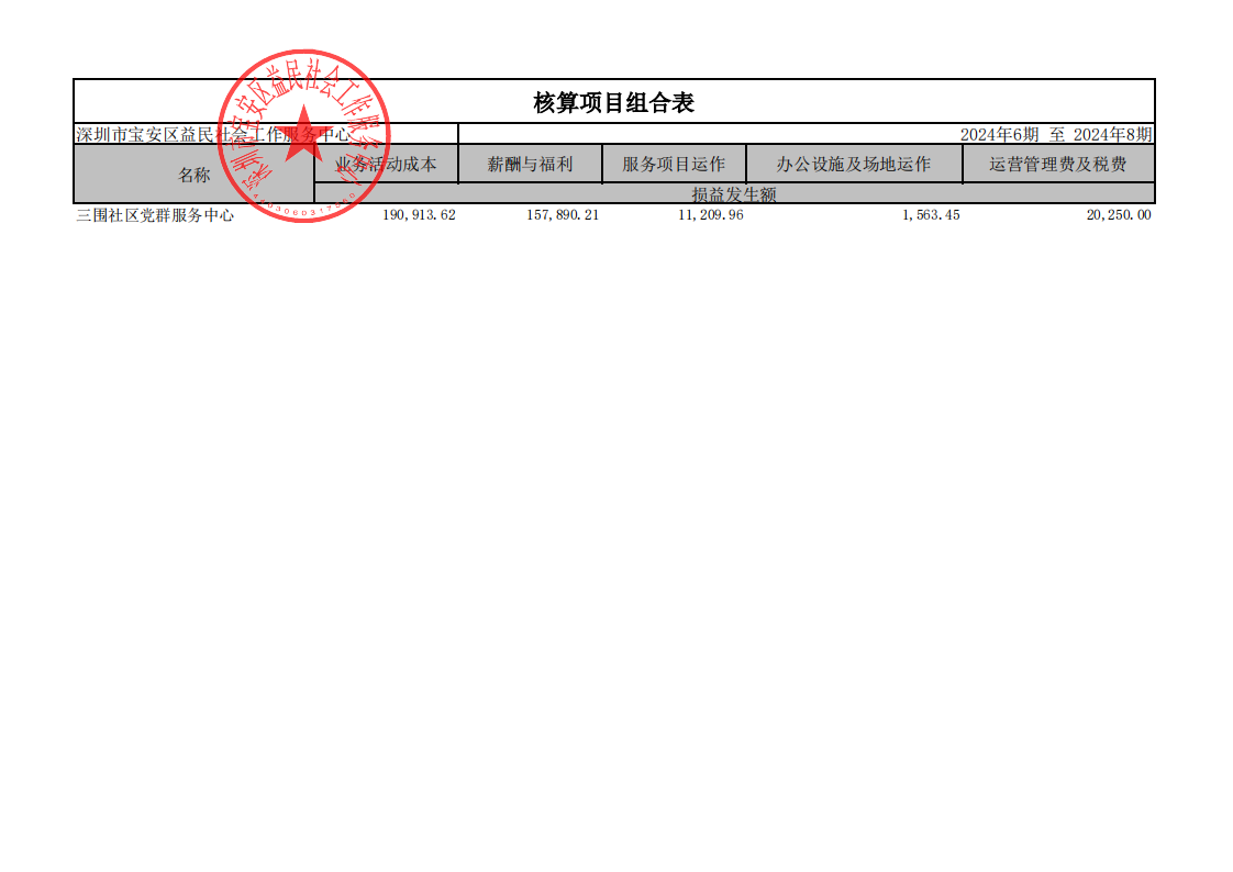 三围社区_2024年6期至2024年8期_已签章_00.png