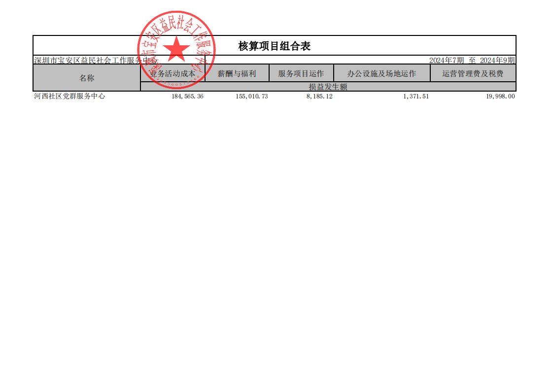 河西社区_2024年7期至2024年9期_00.png