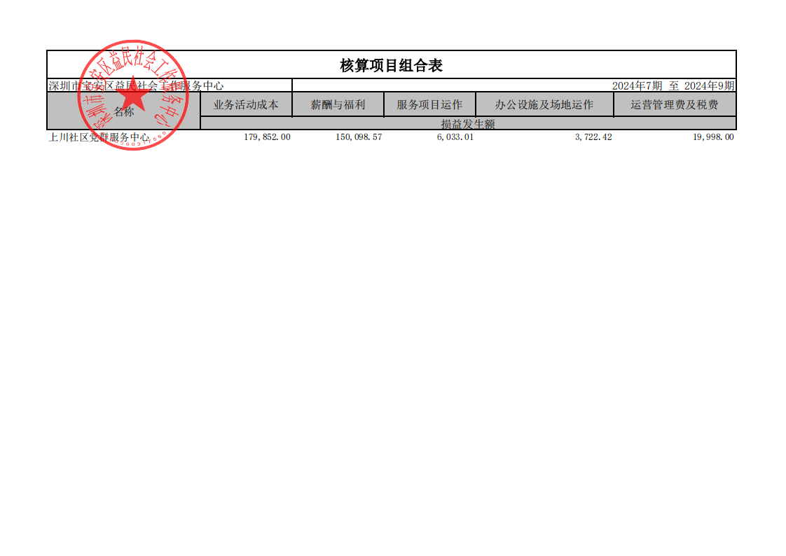 上川社区_2024年7期至2024年9期_00.png