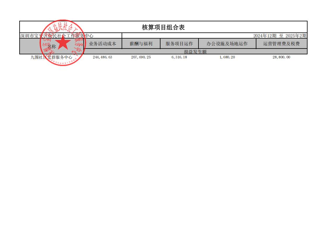 九围社区_2024年12期至2025年2期_已签章_00.png