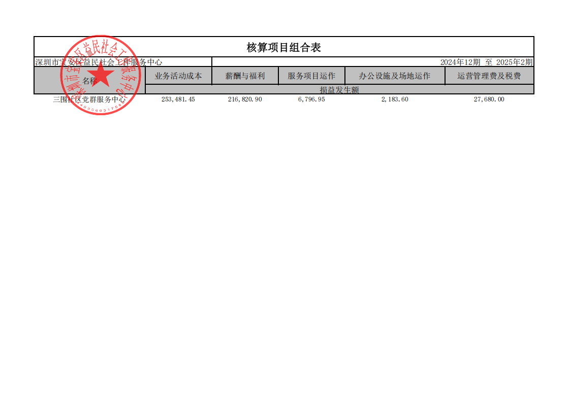 三围社区_2024年12期至2025年2期_已签章_00.png