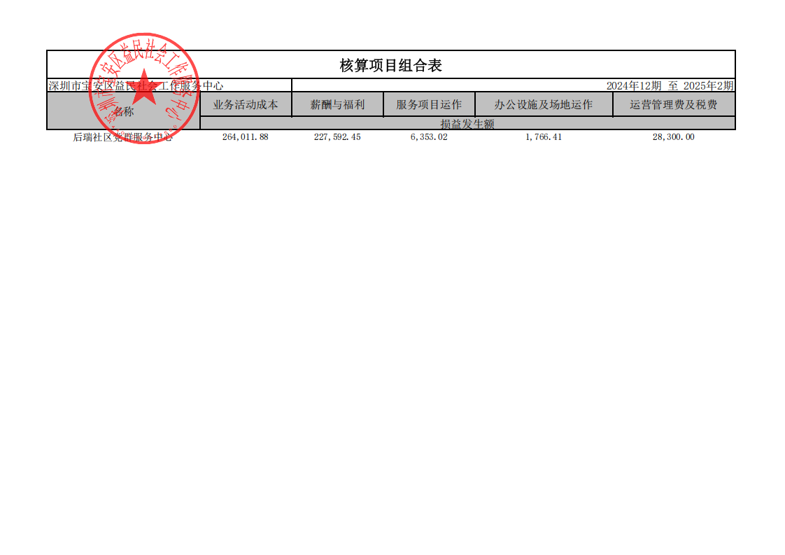 后瑞社区_2024年12期至2025年2期_已签章_00.png