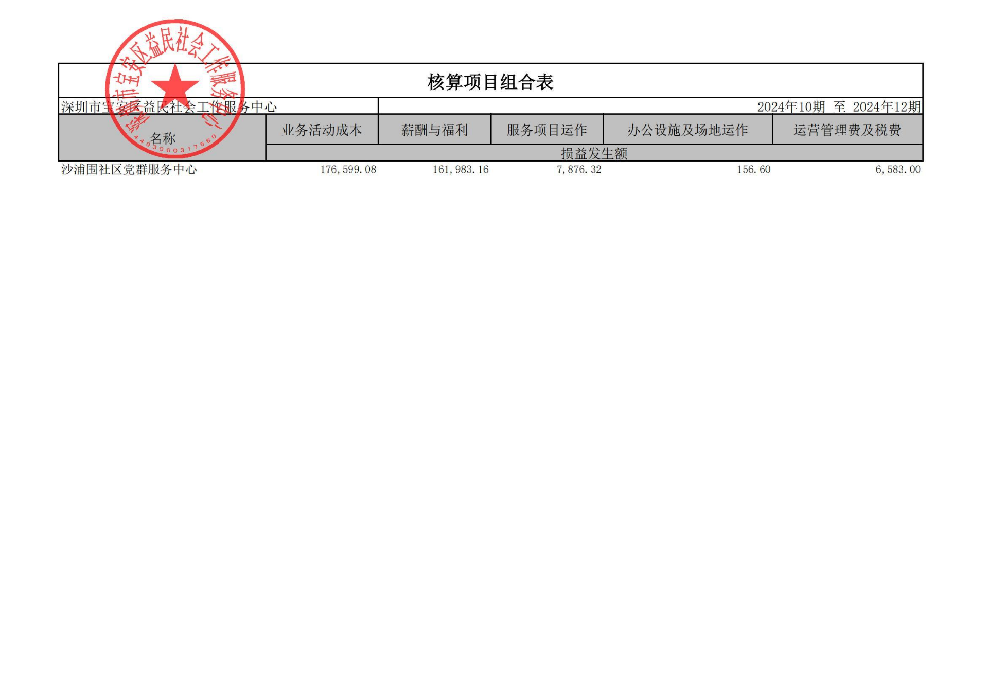 沙浦围社区_2024年10期至2024年12期_00.png
