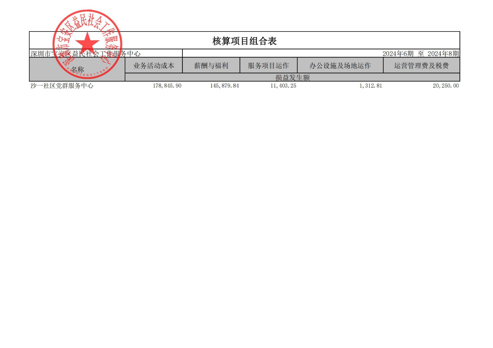 沙一社区_2024年6期至2024年8期_00.png