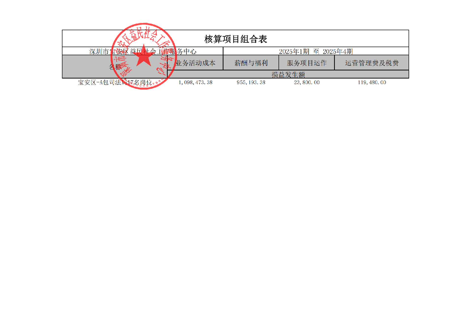 A标段_2025年1期至2025年4期_00.png