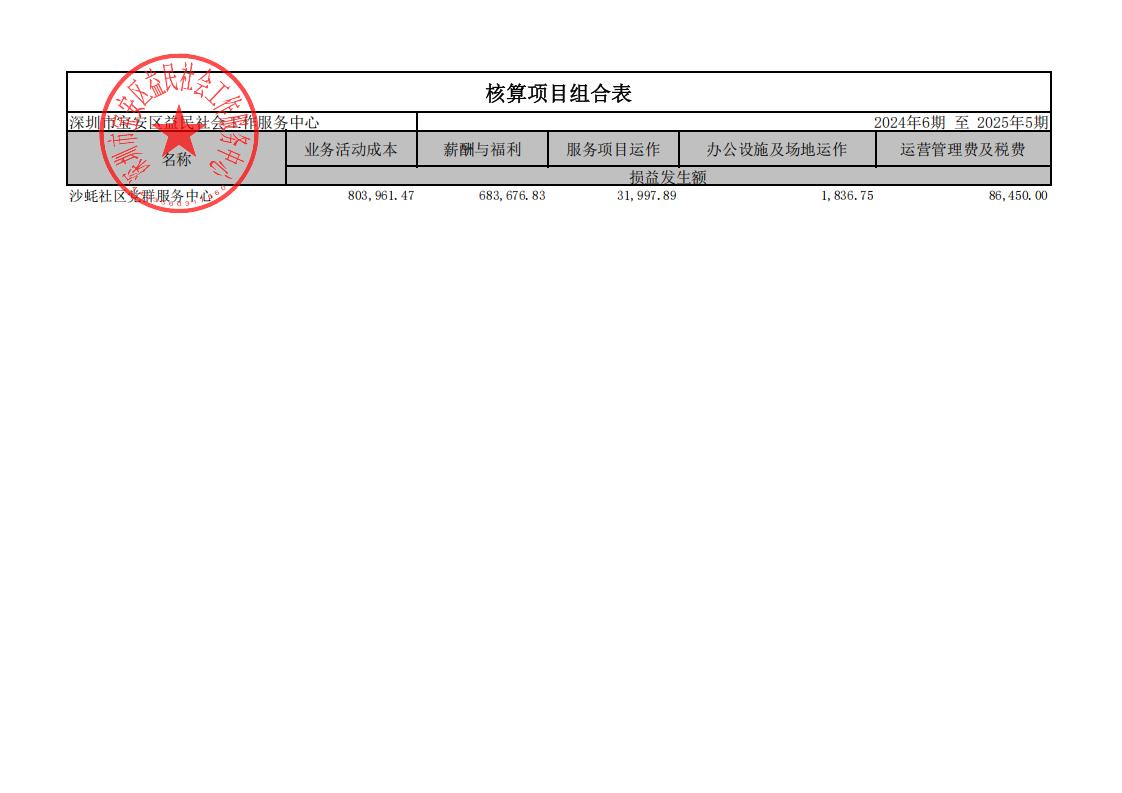 沙蚝社区_2024年6期至2025年5期_00.jpg