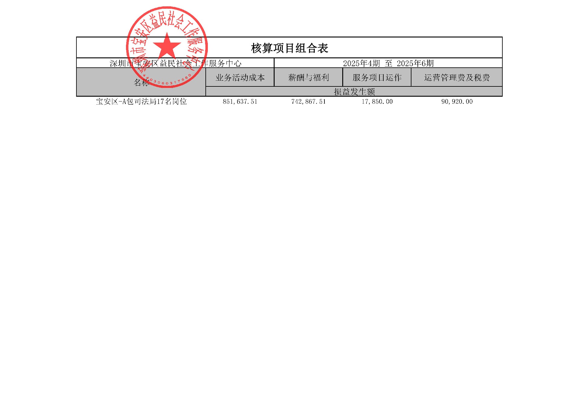 A包司法局_2025年4期至2025年6期_01.jpg