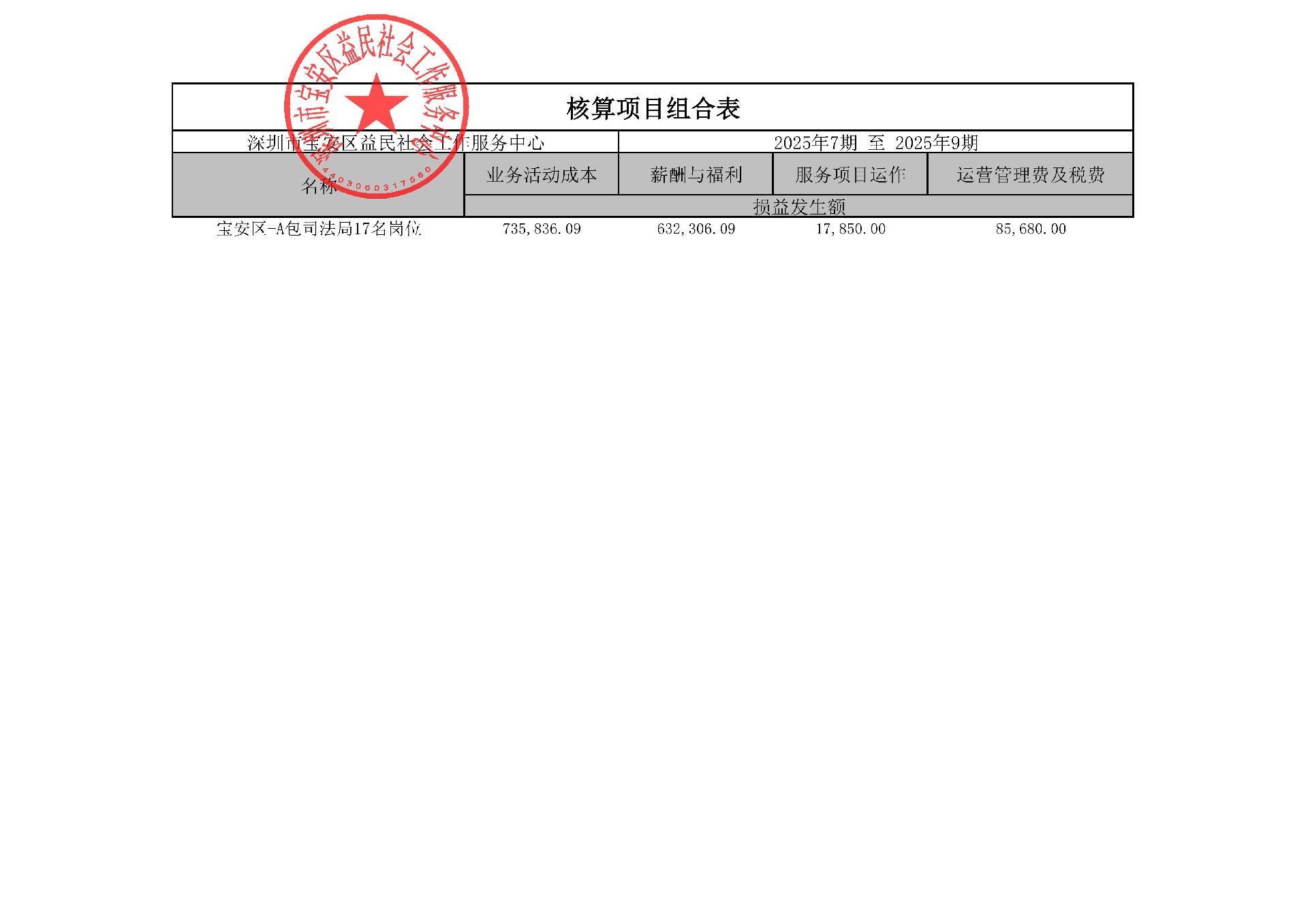A包司法局_2025年7期至2025年9期_01.jpg