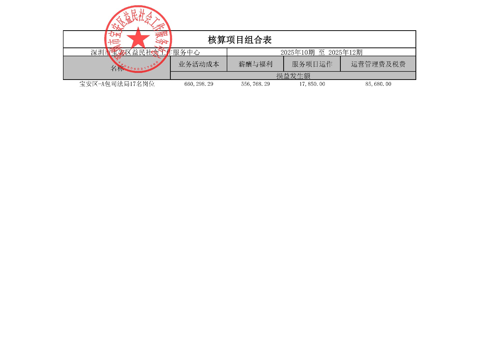 A包司法局17个岗位_2025年10期至2025年12期_01.jpg